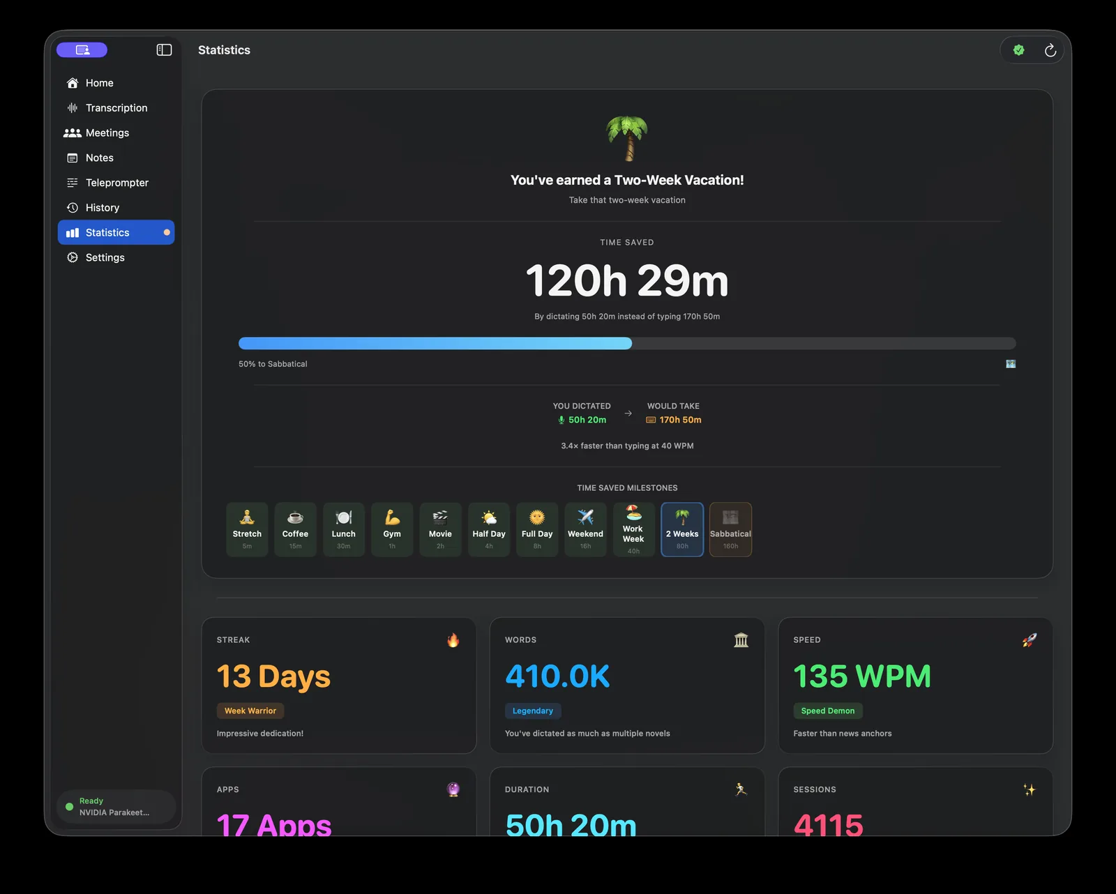 Murmur statistics dashboard showing 120 hours saved by dictating instead of typing, milestone badges from a stretch break to a sabbatical, a 13-day streak, 410,000 words, and 135 words per minute.